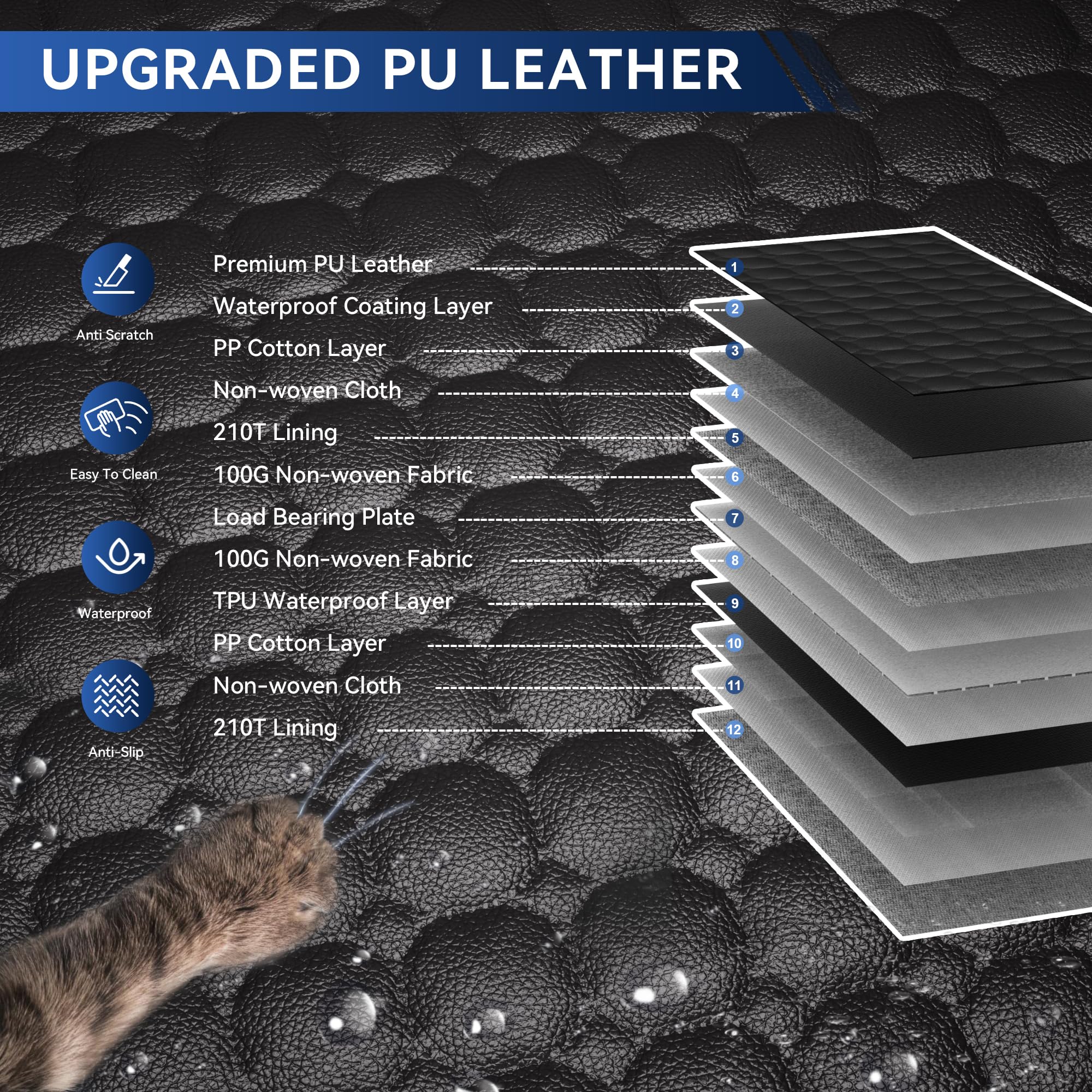 Ucolofun reinforced hard bottom supports up to 400lbs for large dogs.