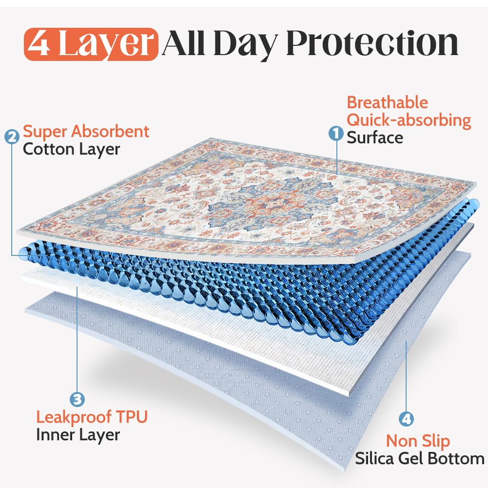 ULIGOTA eco-friendly, machine-washable pad for easy cleaning