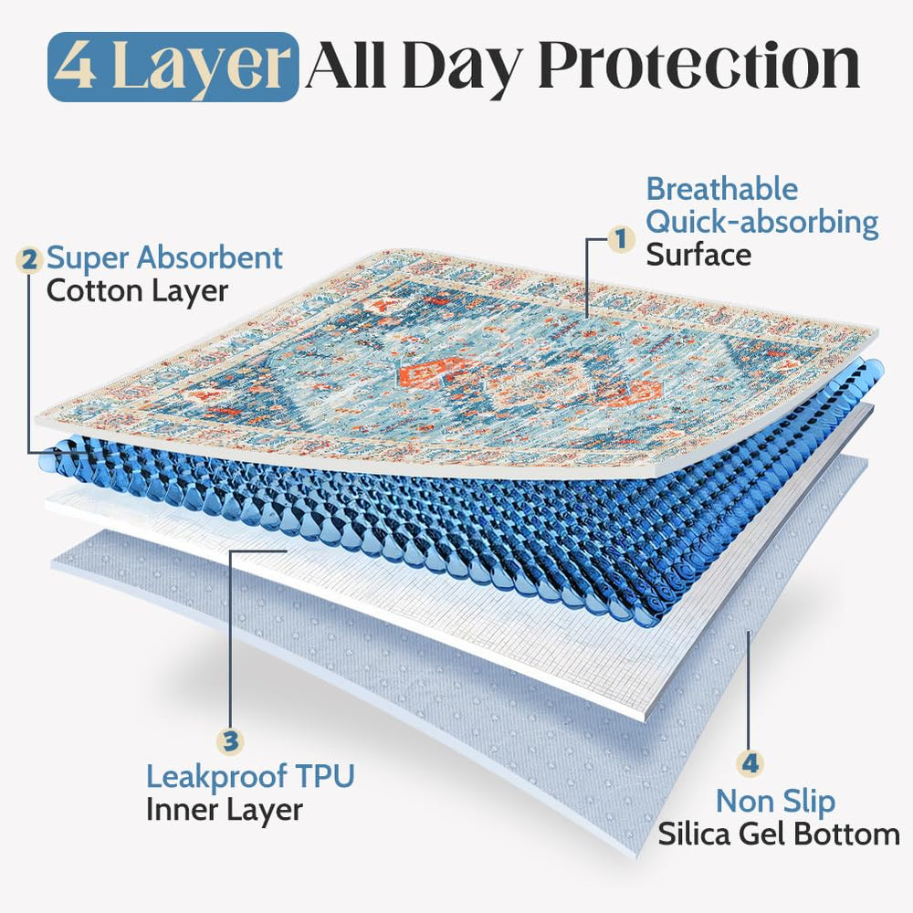 ULIGOTA eco-friendly reusable pads offer long-term cost savings.