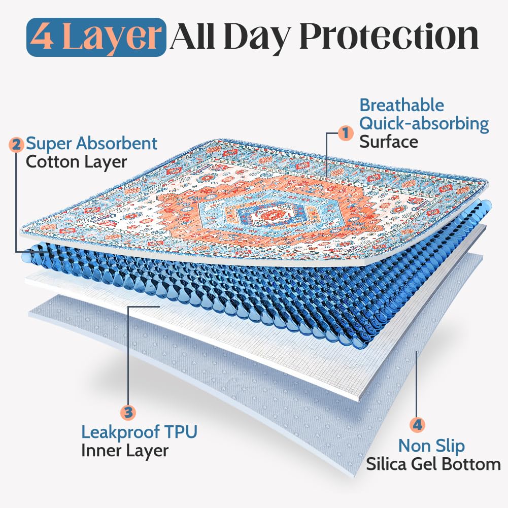ULIGOTA multi-purpose dog pad used on floor, bed, or car.