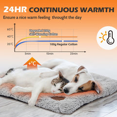 ULIGOTA self-warming mat with removable cover for easy cleaning.