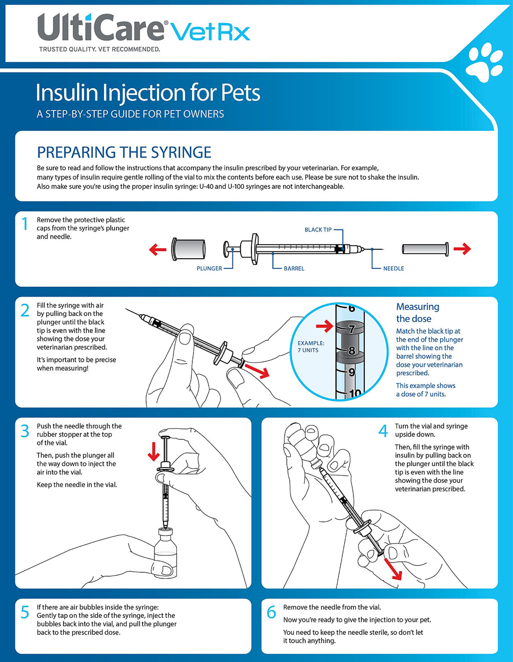 UltiCare VetRx animal-use-only label indicating veterinary-use guidance.