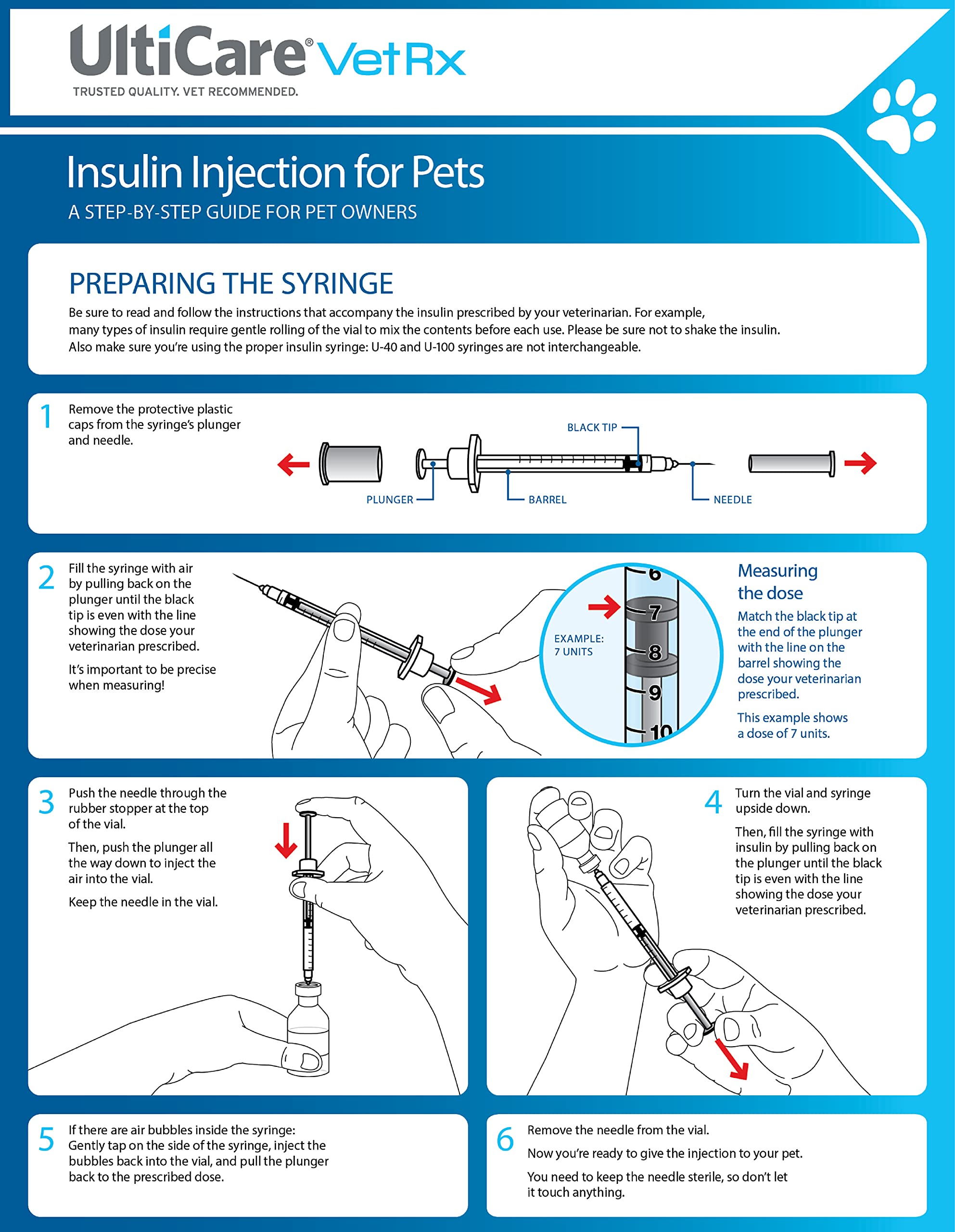 UltiCare VetRx animal-use-only insulin syringes in a convenient box.