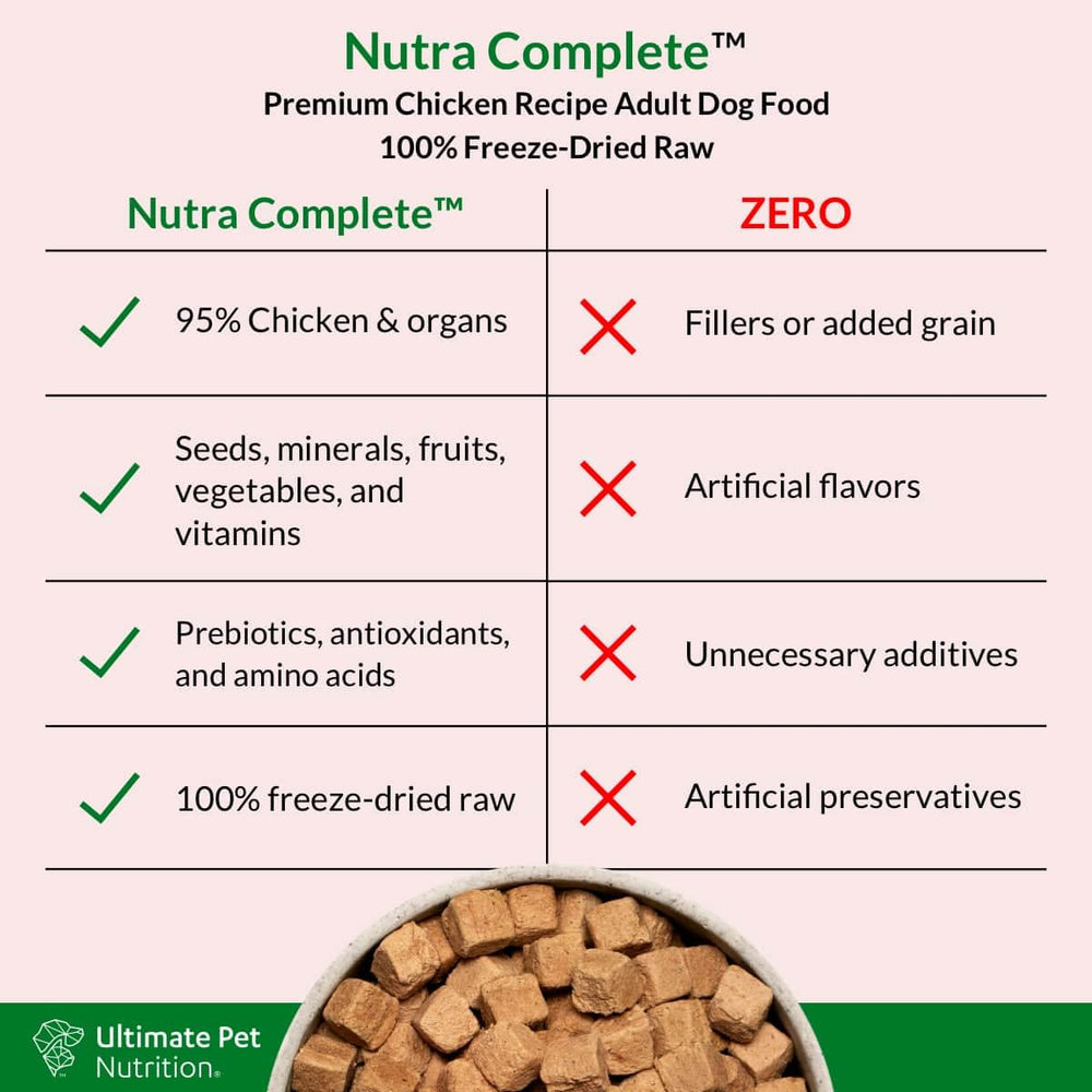 Nutra Complete features 95 percent cage-free chicken and organs for wholesome protein.