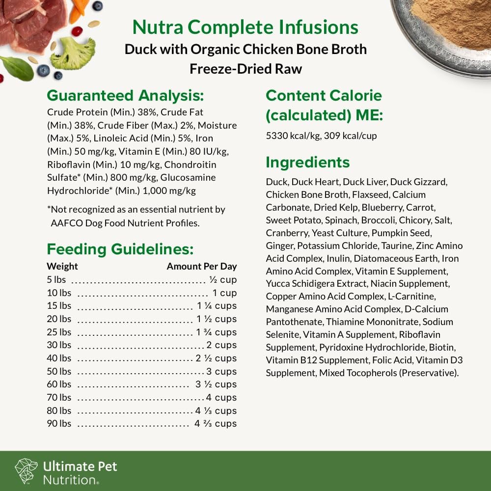 ULTIMATE PET NUTRITION Nutra Complete bone broth duck immune-support ingredients illustrated.