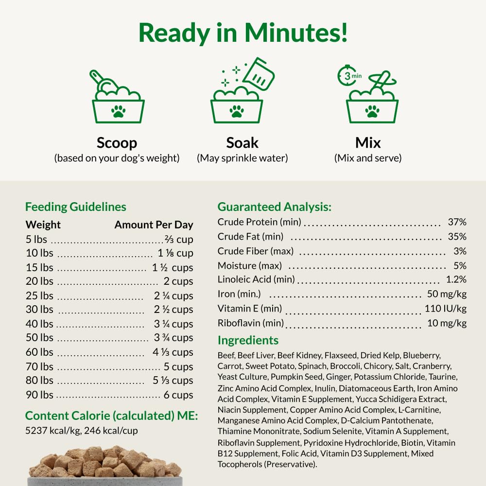 Ultimate Pet Nutrition Nutra Complete feeding setup as mixer, boost meals without overfeeding.
