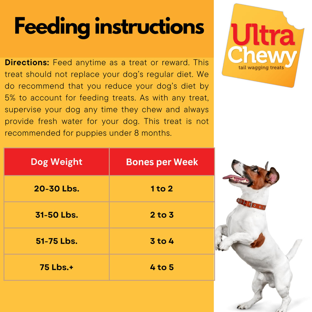Ultra Chewy chew design for aggressive chewers and durability