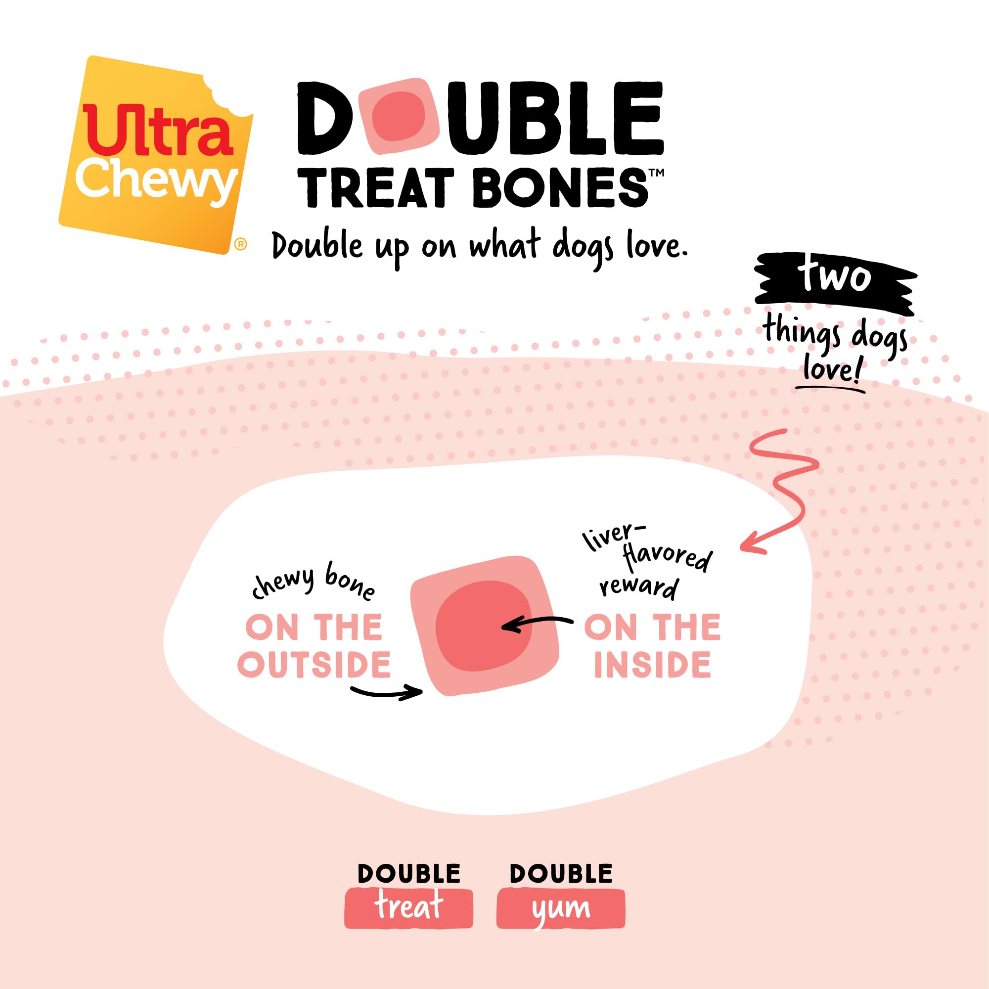 Ultra Chewy Double Treat Bones USA-made stamp emphasizes trusted, quality manufacturing.