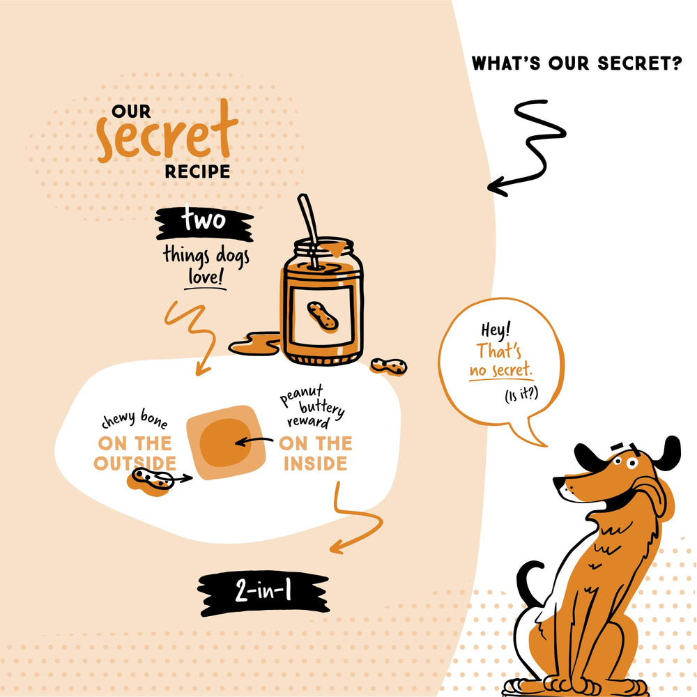 Ultra Chewy Peanut Butter Double Treat Bones outer layer detail for extended chewing sessions