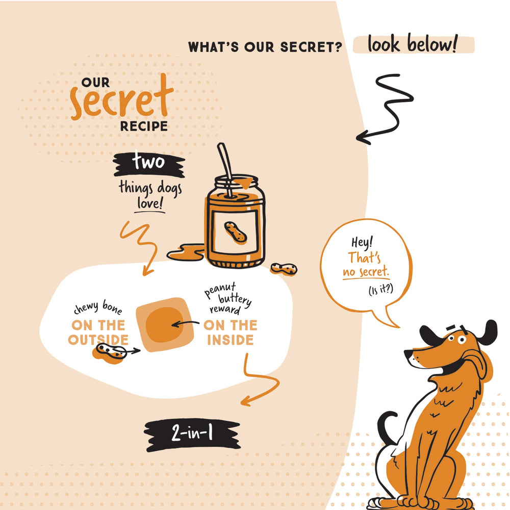 Ultra Chewy Peanut Butter Double Treat Bones outer-layer close-up emphasizes durable dual-chew experience.