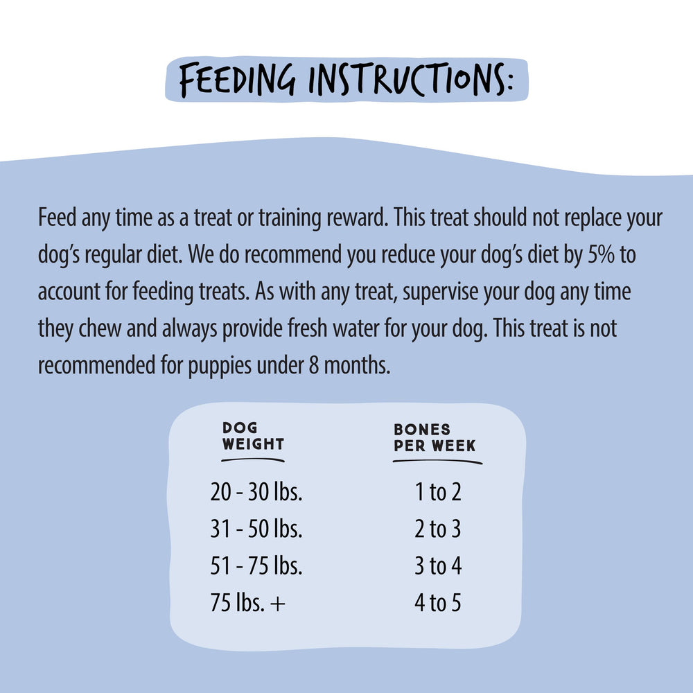 Ultra Chewy Yogurt Blueberry Double Treat Bones made-in-usa label detail reassures quality