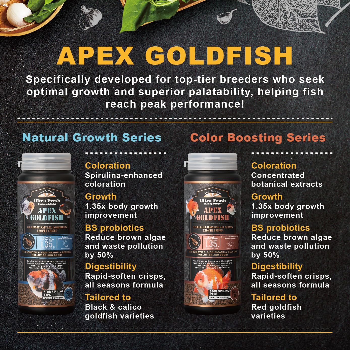 Ultra Fresh Apex Tank View illustrating vibrant color and active goldfish health