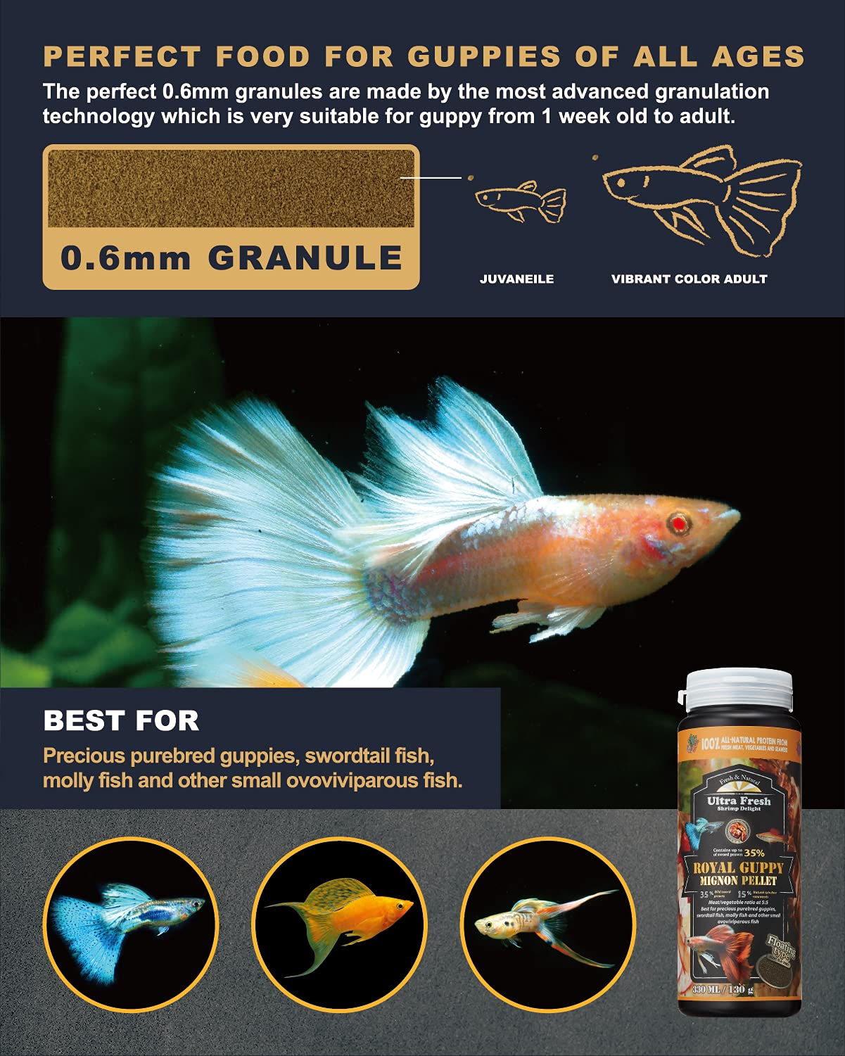Ultra Fresh probiotic blend with 3M CFUs/g supports digestion and cleaner water conditions