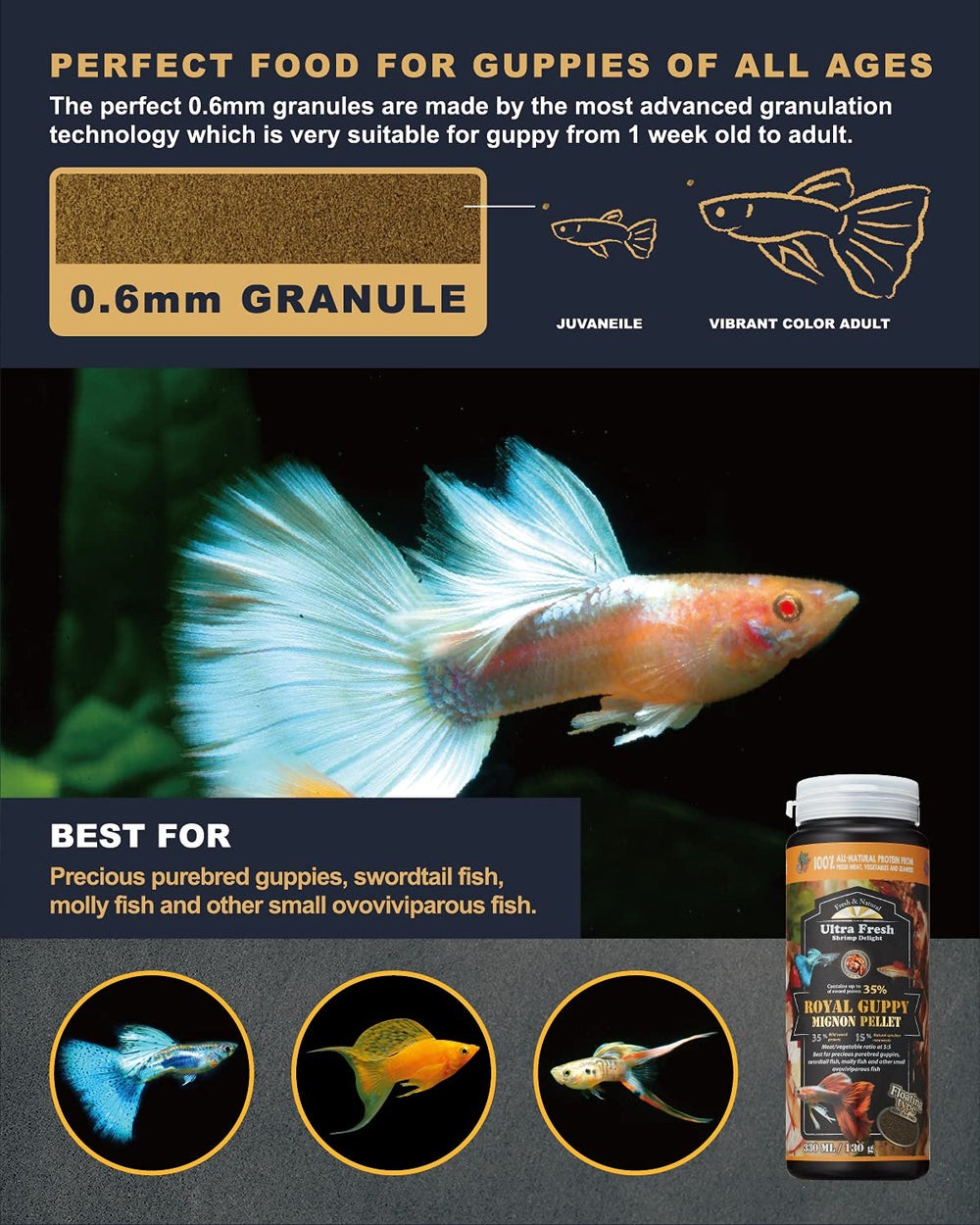 Ultra Fresh probiotic blend with 3M CFUs/g supports digestion and cleaner water conditions