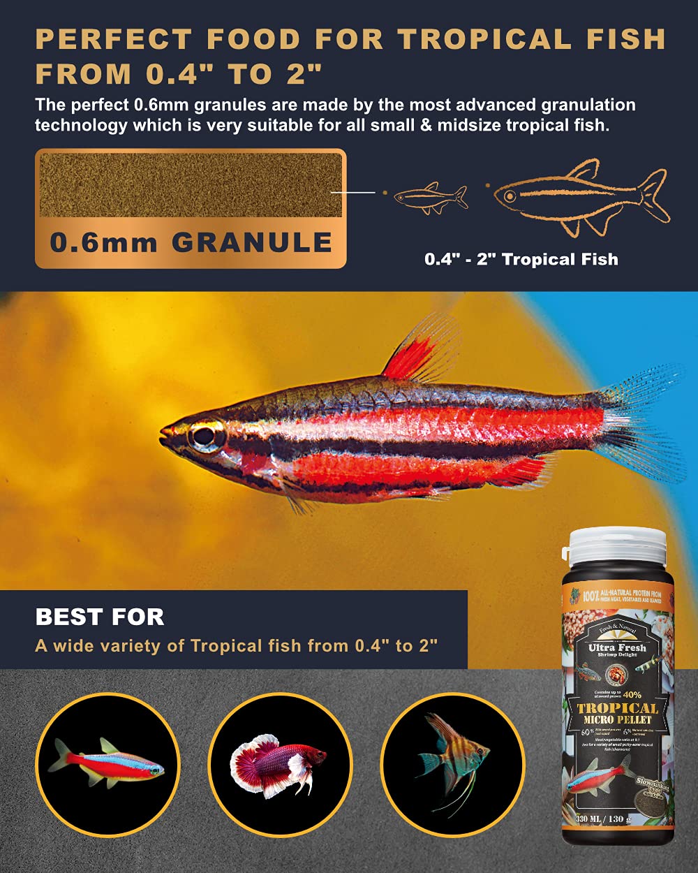 Ultra Fresh Tetra with 3M CFUs probiotics promotes clearer water and digestion.