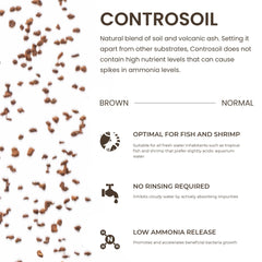 Ultum Nature Systems Controsoil used in aquascaping for vibrant plant growth.