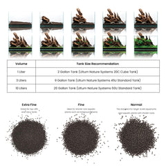 Ultum Nature Systems Controsoil in aquascape demonstrates improved water clarity and stability.