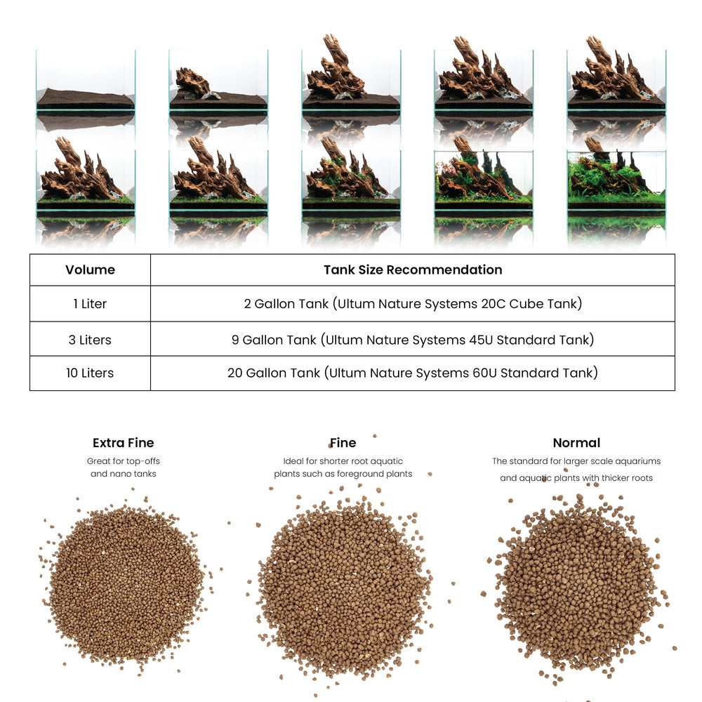 Ultum Nature Systems Controsoil fine-grain texture supports microbe-friendly environment.