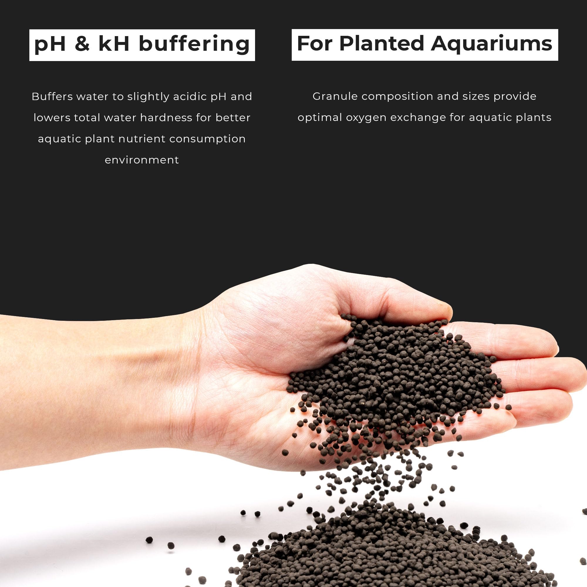 Small Controsoil particles create uniform substrate for even plant support