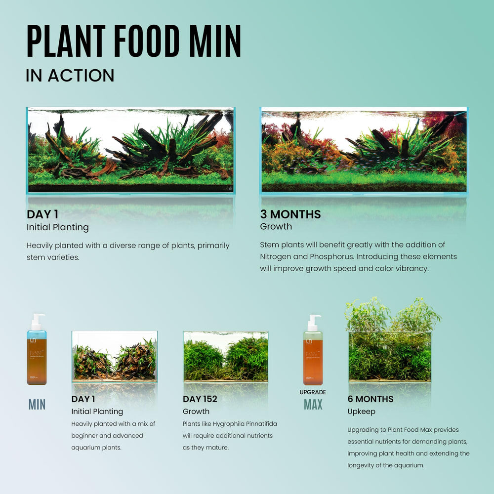 Ultum Nature Systems Plant Food in an aquarium with lush aquatic plants.