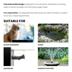 Ultum Sigma 15 delivers whisper quiet operation for peaceful homes with pets and aquariums.