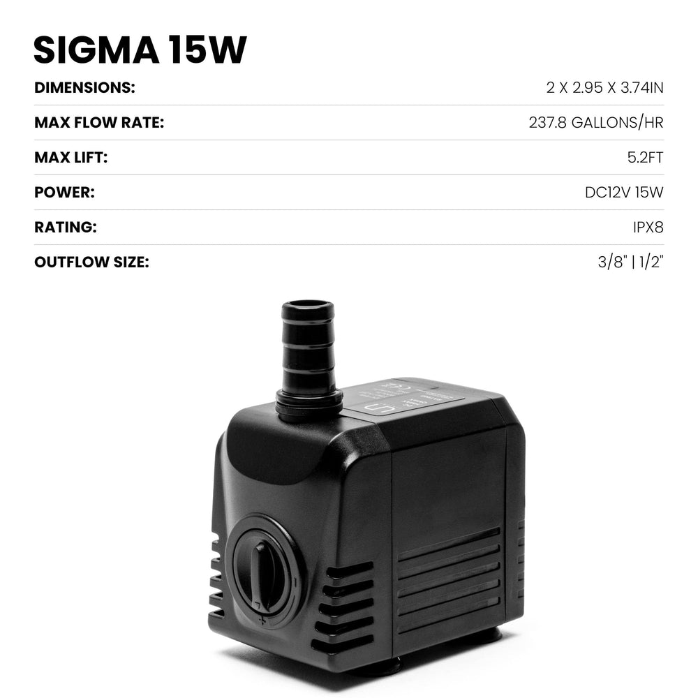 Ultum Sigma 15 designed for 24/7 use, reliable performance without overheating.
