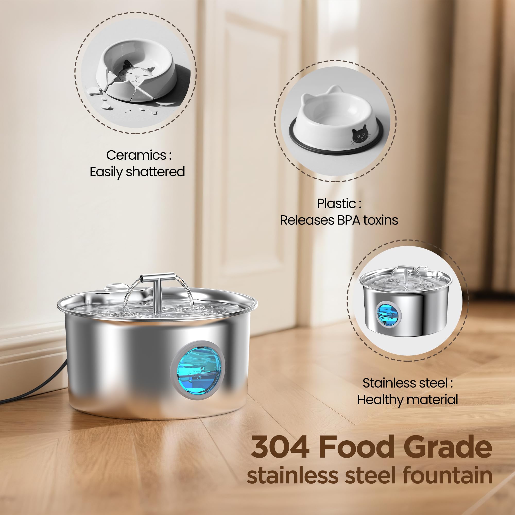 UMOCUOY cat fountain shows 2.6 liter capacity for fewer refills.