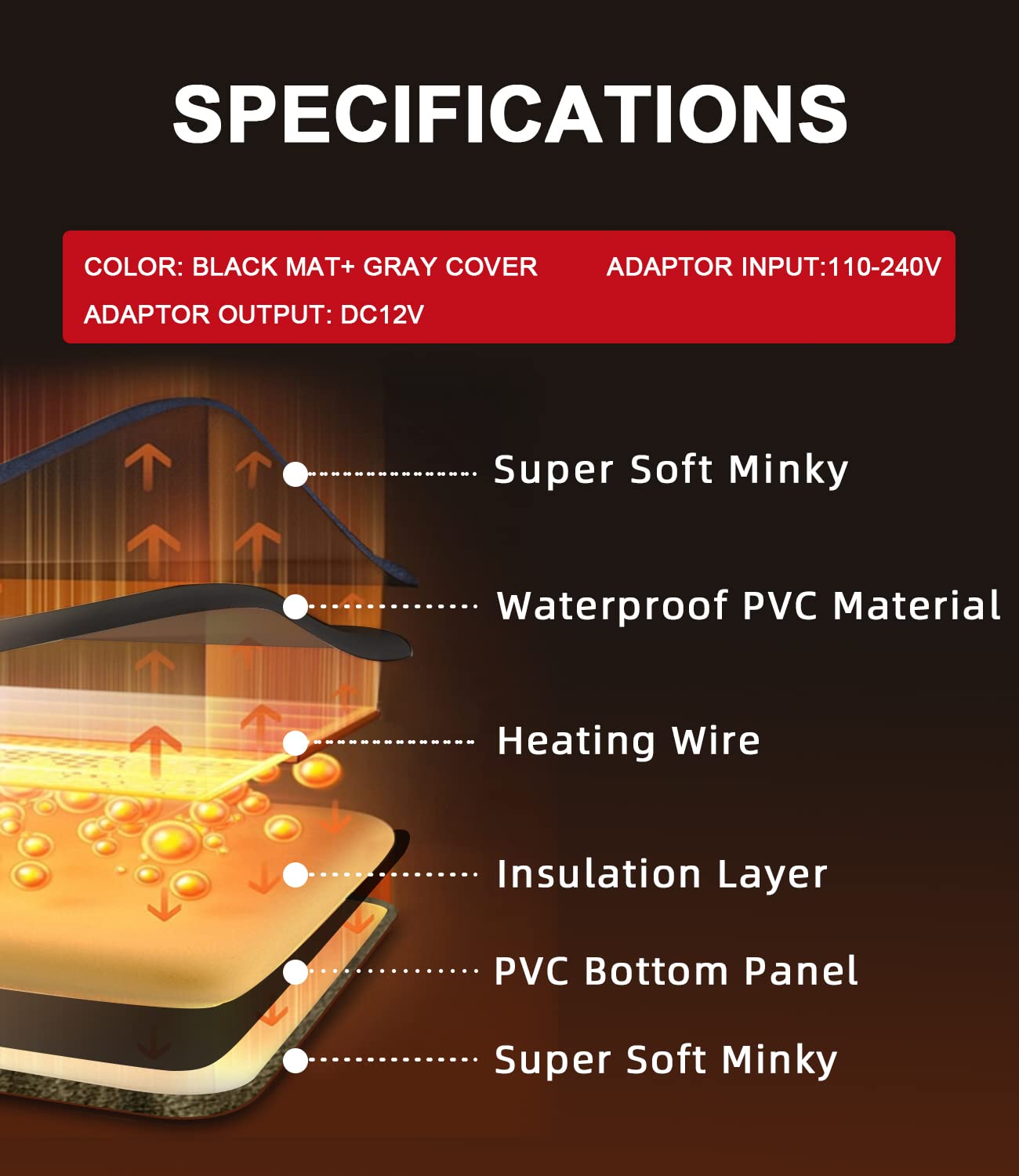 UNCN waterproof inner shell with soft micro-plush cover.