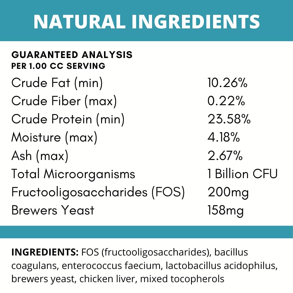 Under the Weather daily-use probiotic kit supports routine digestive care.