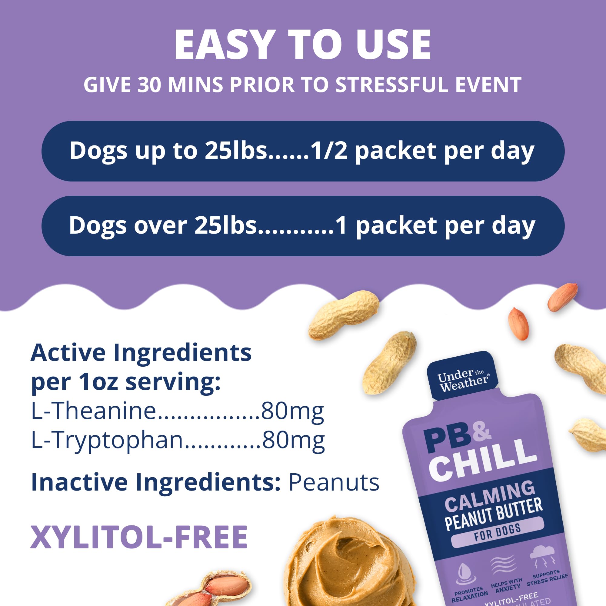 Under the Weather PB Chill six-pack display showing value and convenience for pet owners.