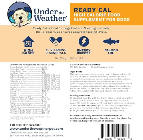 Under the Weather Ready Cal for Dogs 100cc bottle label closeup highlights vitamin and mineral blend