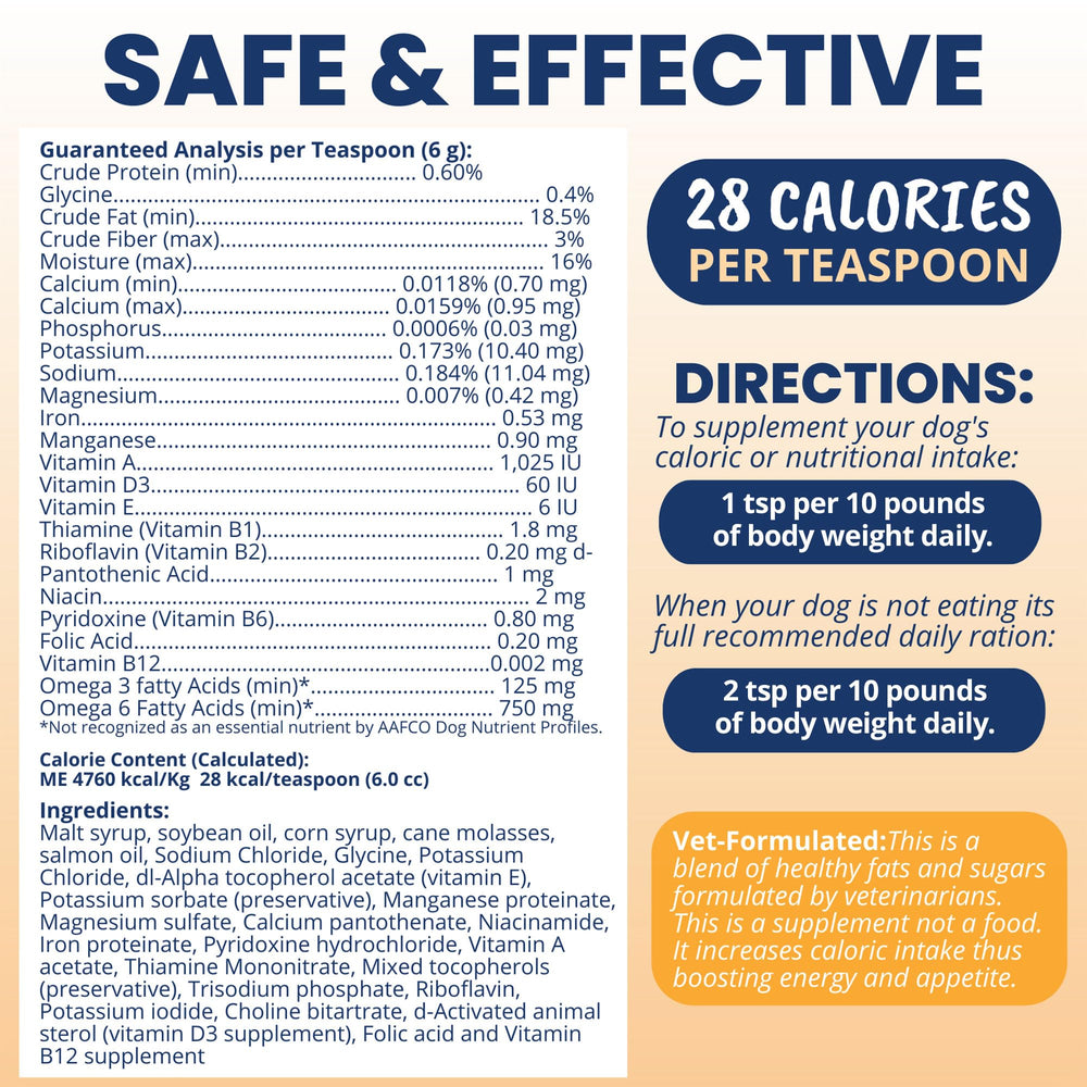 Under the Weather Ready Cal Plus Gel USA-made, supporting US-based pet welfare