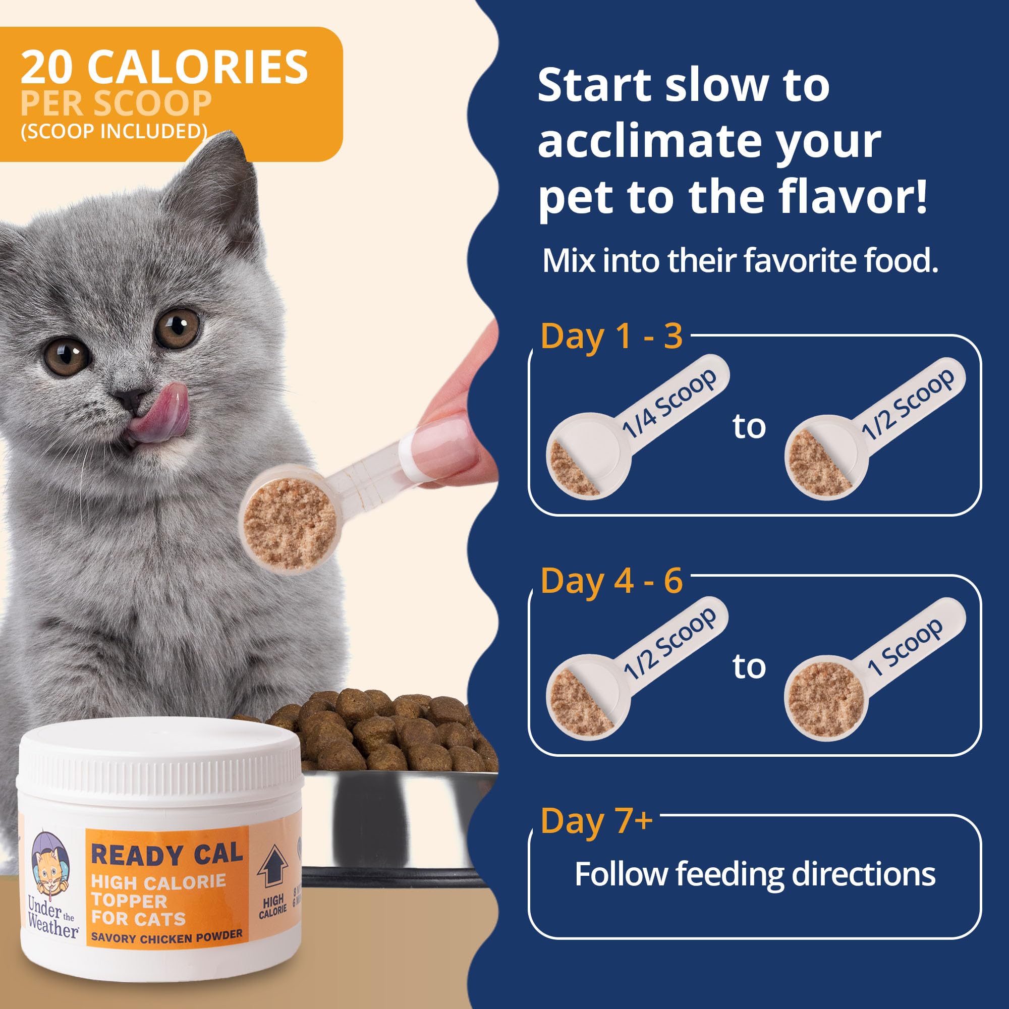 Under the Weather Ready Cal measuring scoop shows easy daily dosing.