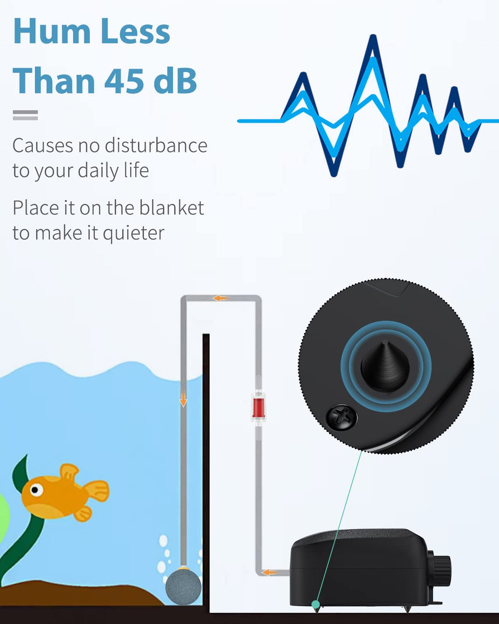 Conjunto de accesorios Uniclife: tubo de aire de 6.5 pies para flexibilidad
