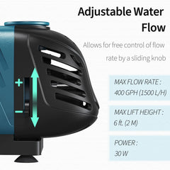 Uniclife 400 GPH pump inline setup for versatile water features.
