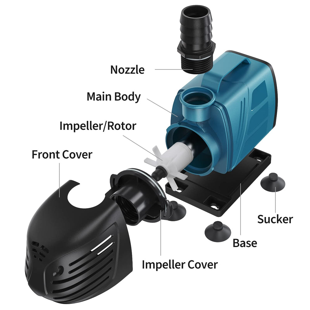 Uniclife pump inlet and outlet nozzles image showing versatile piping options.