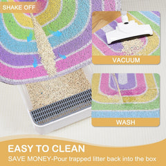 Unicorn Catcher litter mat bottom shown non-slip stability on floor