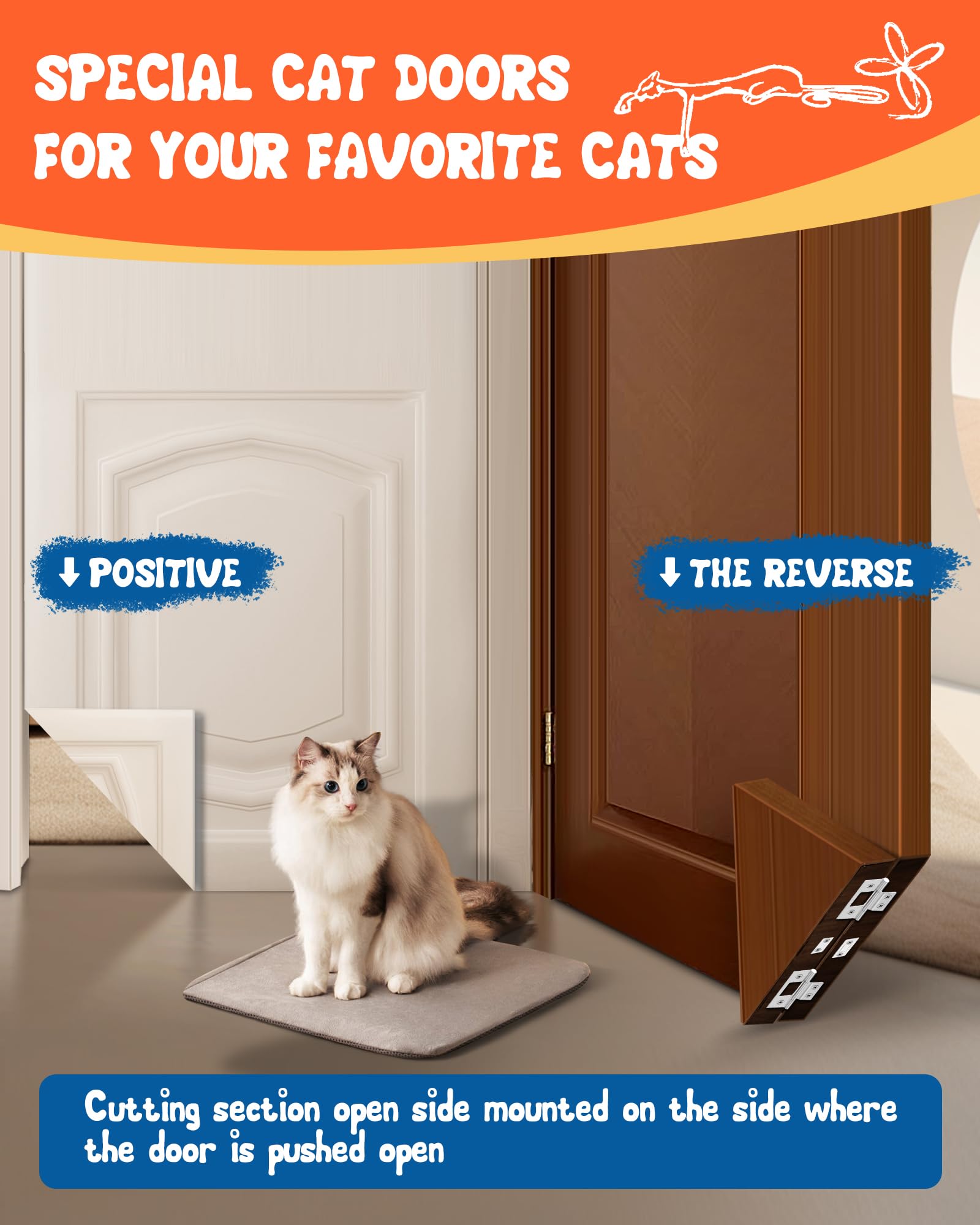 unikgryte cat door corner illustrates dog-proof design and odor confinement near the litter box.