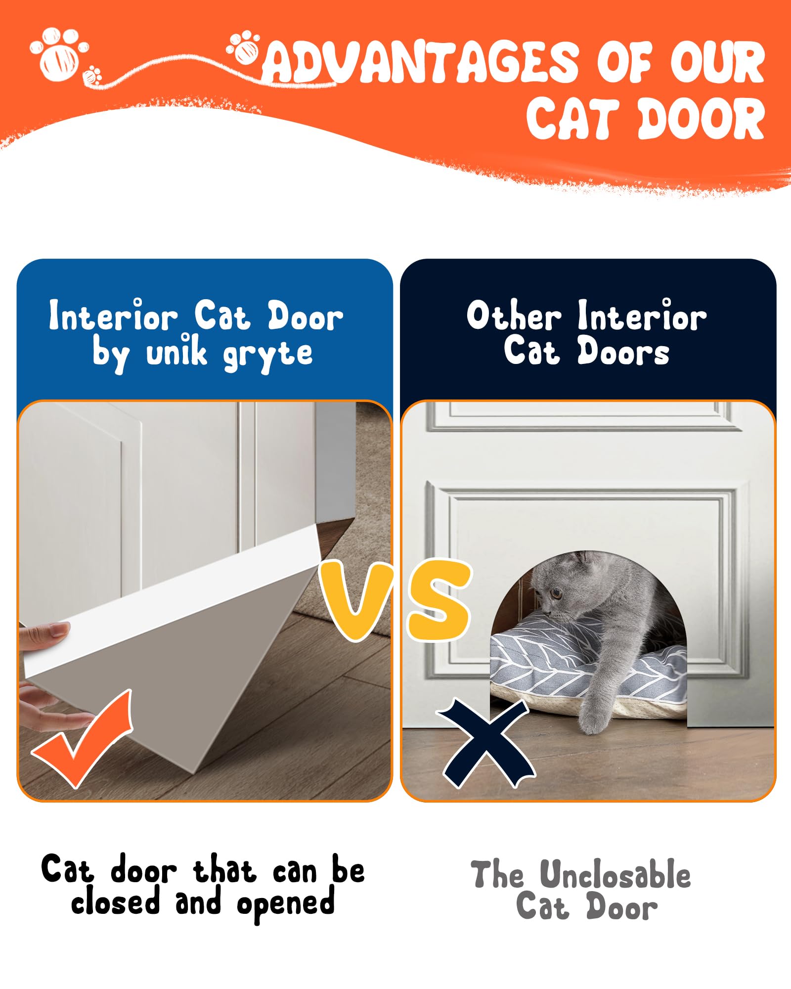 unikgryte cat door corner with magnetic hinge keeps door open or closed securely.