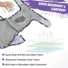 UNIPUP leak-free PUL shell provides reliable protection during play and rest.