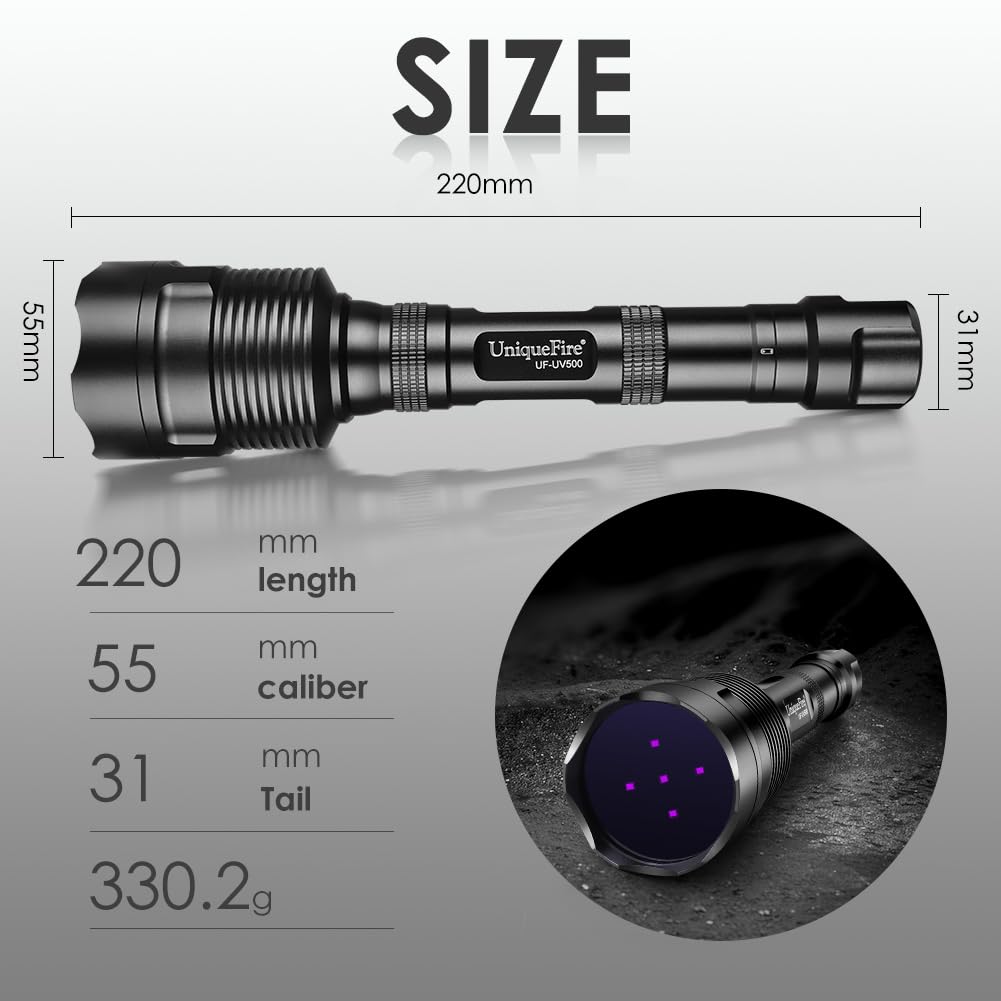 UniqueFire UV500 filter lens close-up demonstrates enhanced fluorescence visibility.