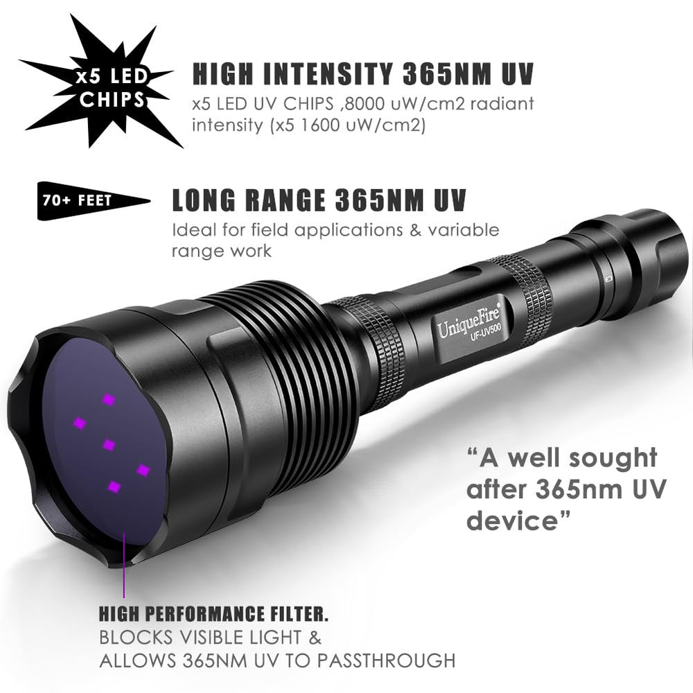 UniqueFire UV500 USB-C charging port emphasizes convenient power for field use.