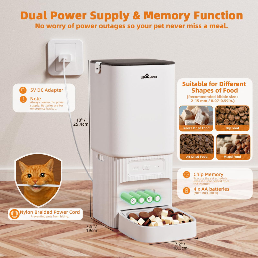 UPAWPIA dog feeder 5G capacity image illustrating long-lasting portions
