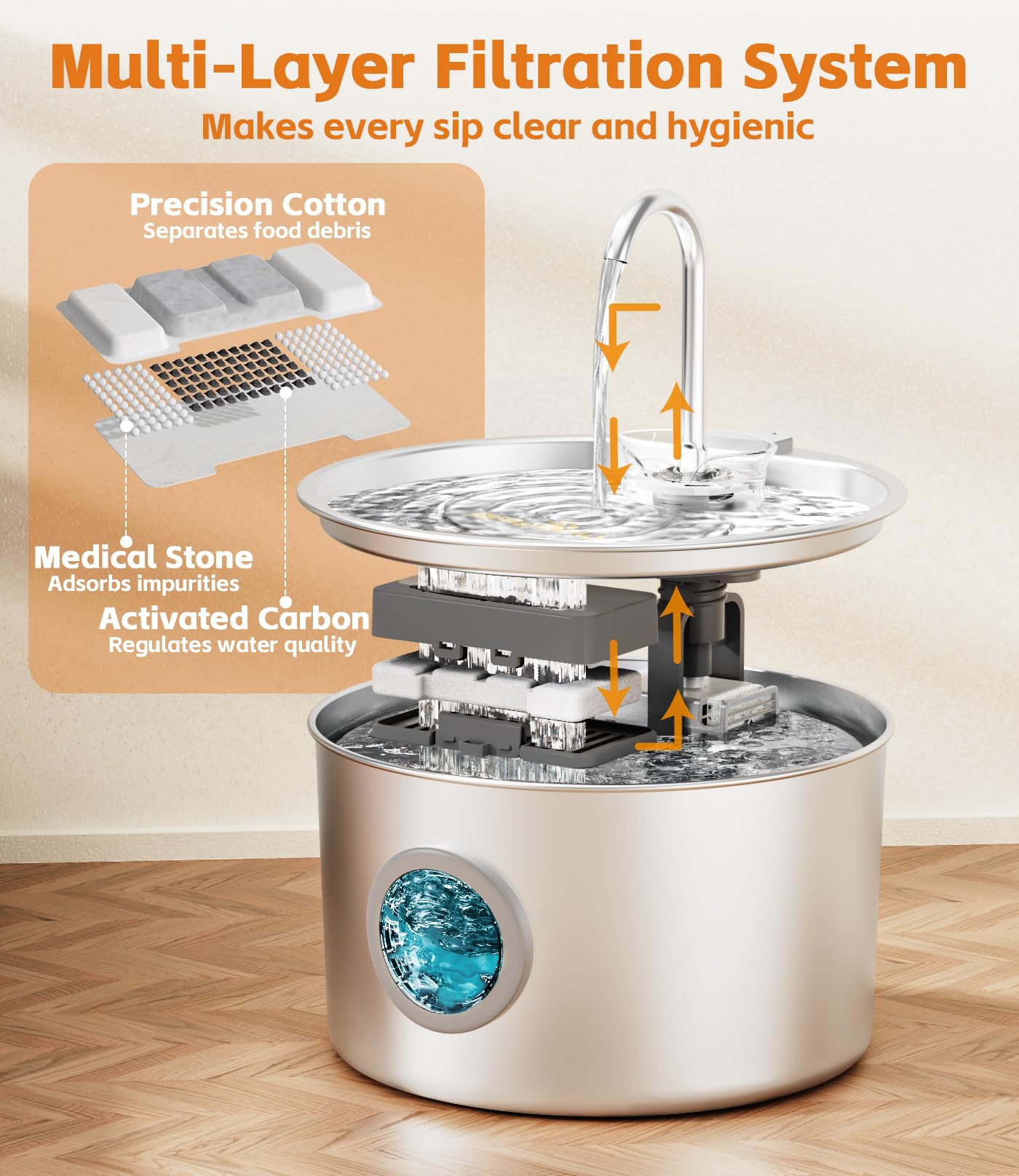 UPAWPIA moving water design boosts drinking interest and hydration cues
