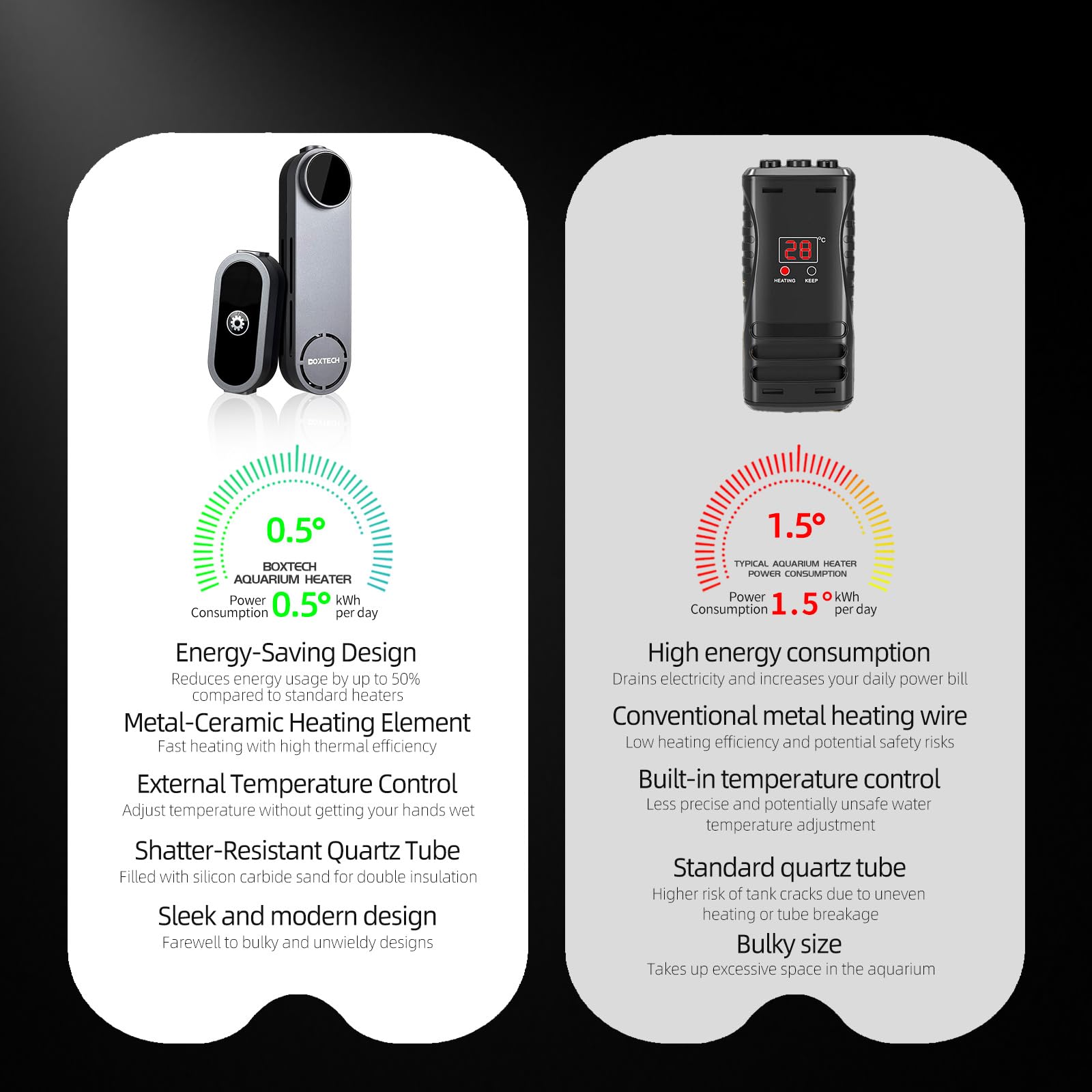 UPETTOOLS external controller image allows temperature adjustments without wet hands.