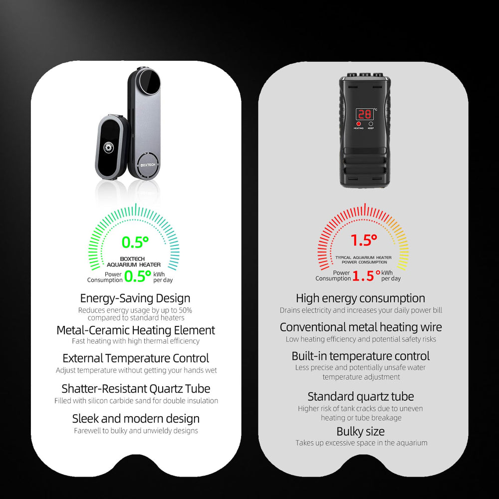 UPETTOOLS external controller image allows temperature adjustments without wet hands.