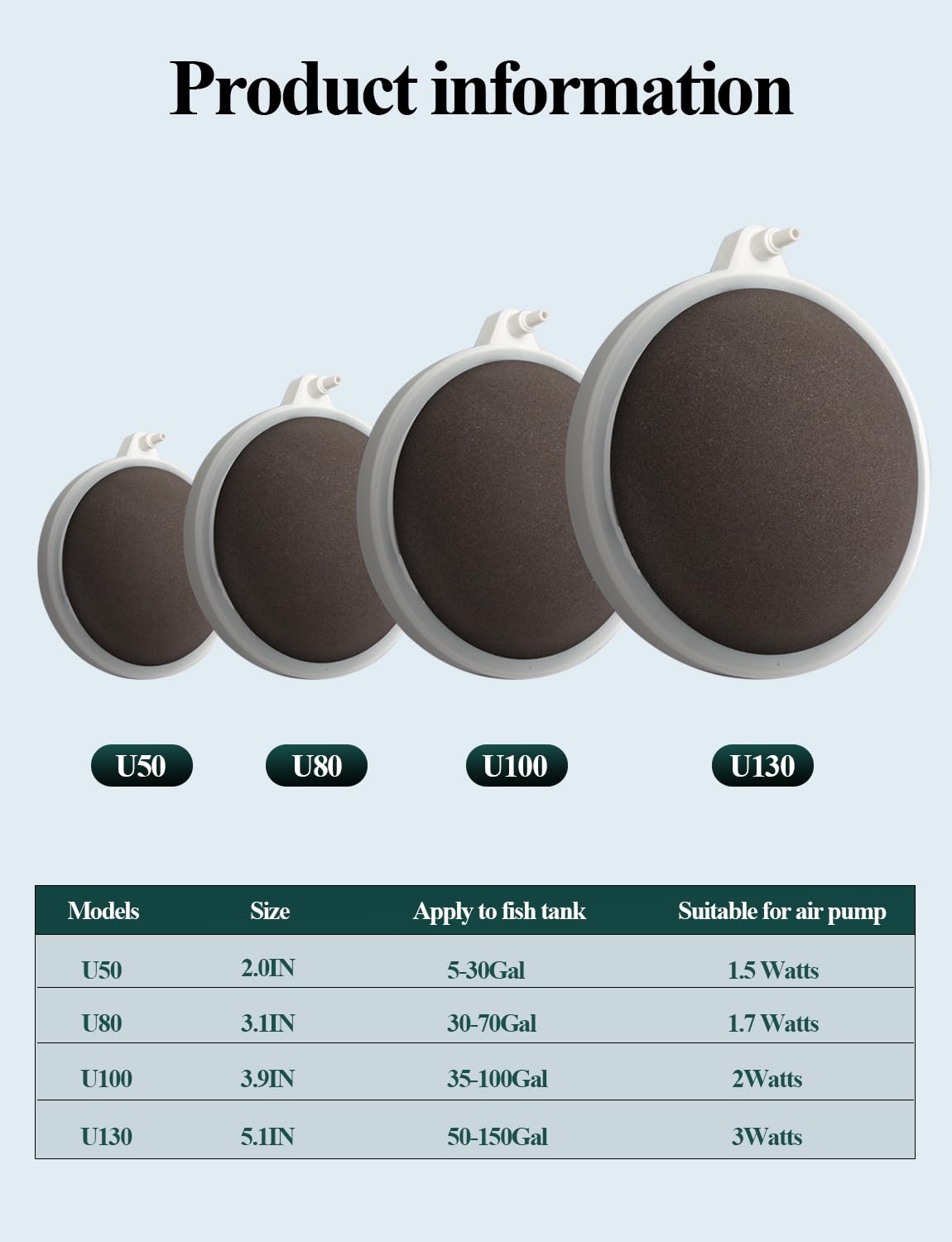 UPETTOOLS hydroponics use air stone supports oxygen and CO2 balance.