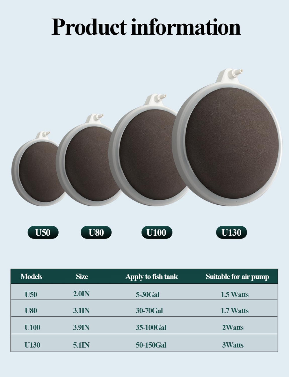 UPETTOOLS hydroponics use air stone supports oxygen and CO2 balance.