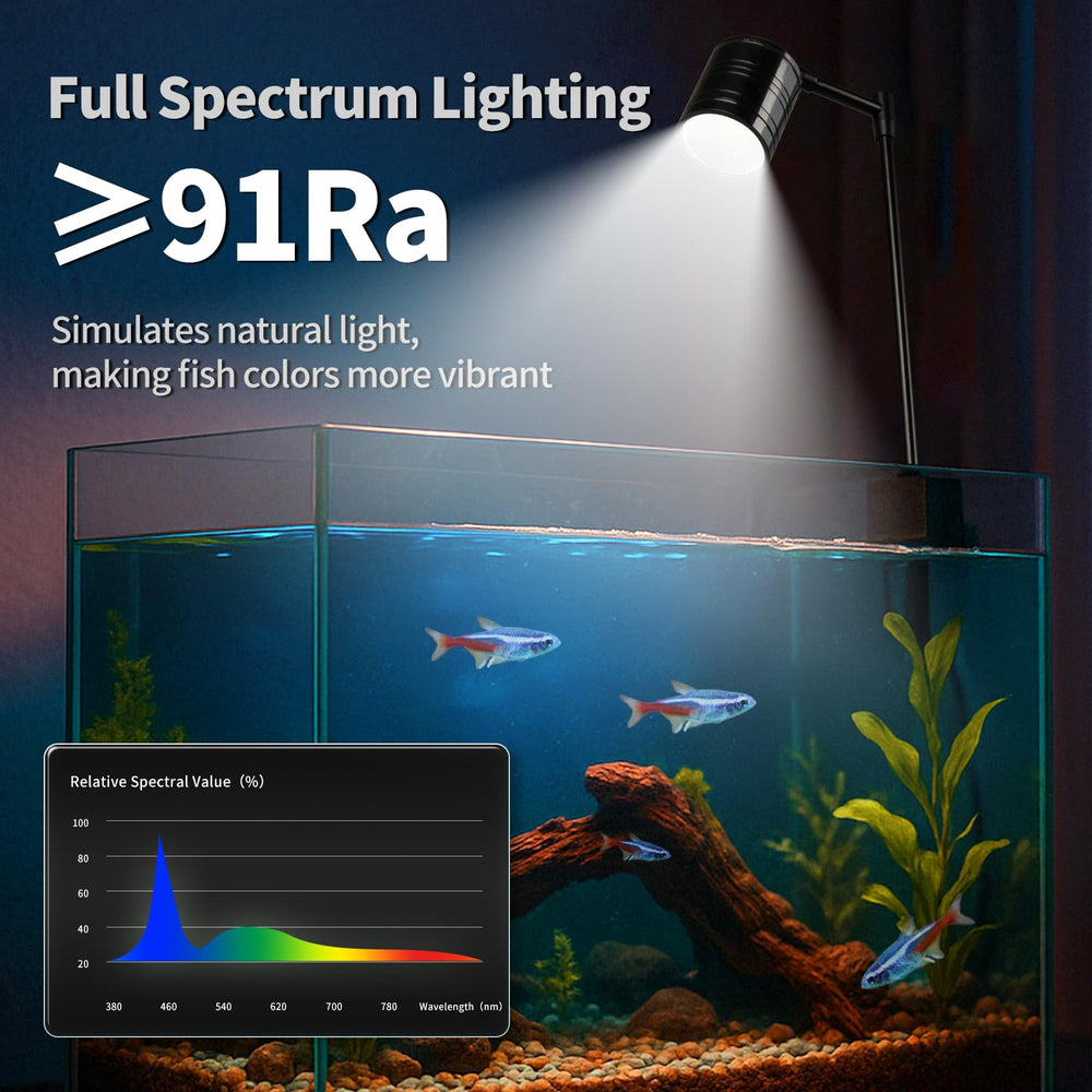 UPETTOOLS no blind-spot illumination ensures even lighting around the tank.