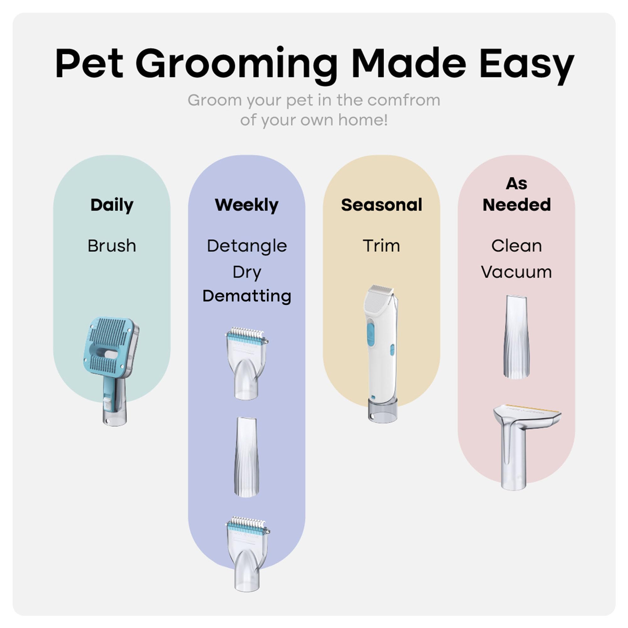 Uproot Clean Pet Groomer Vacuum Kit detangle-attachment used during grooming